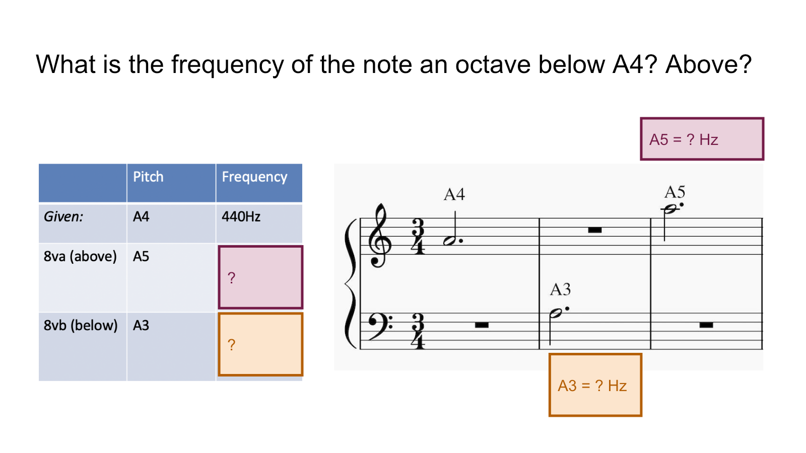 Slide 110