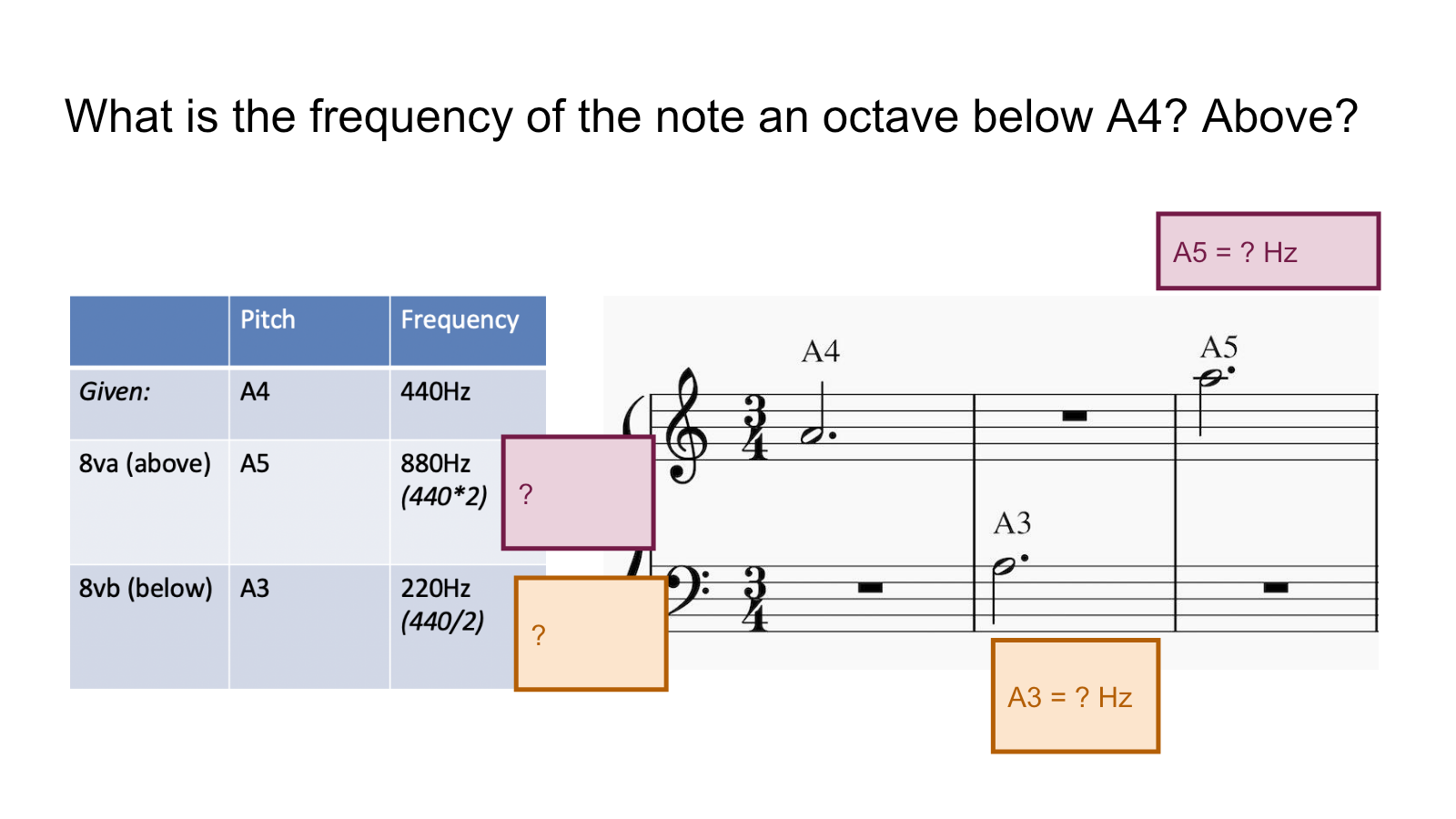 Slide 111