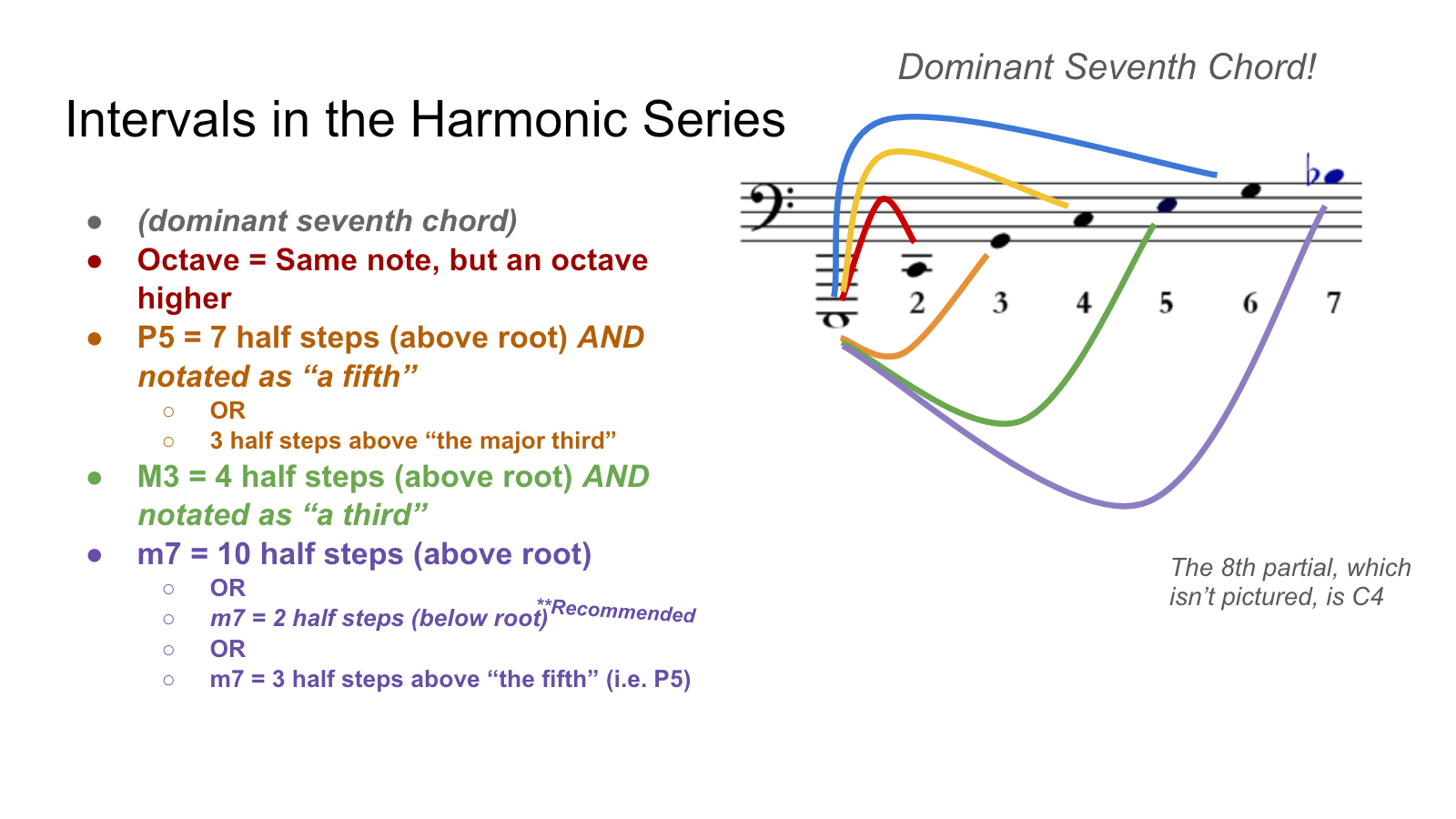 Slide 123