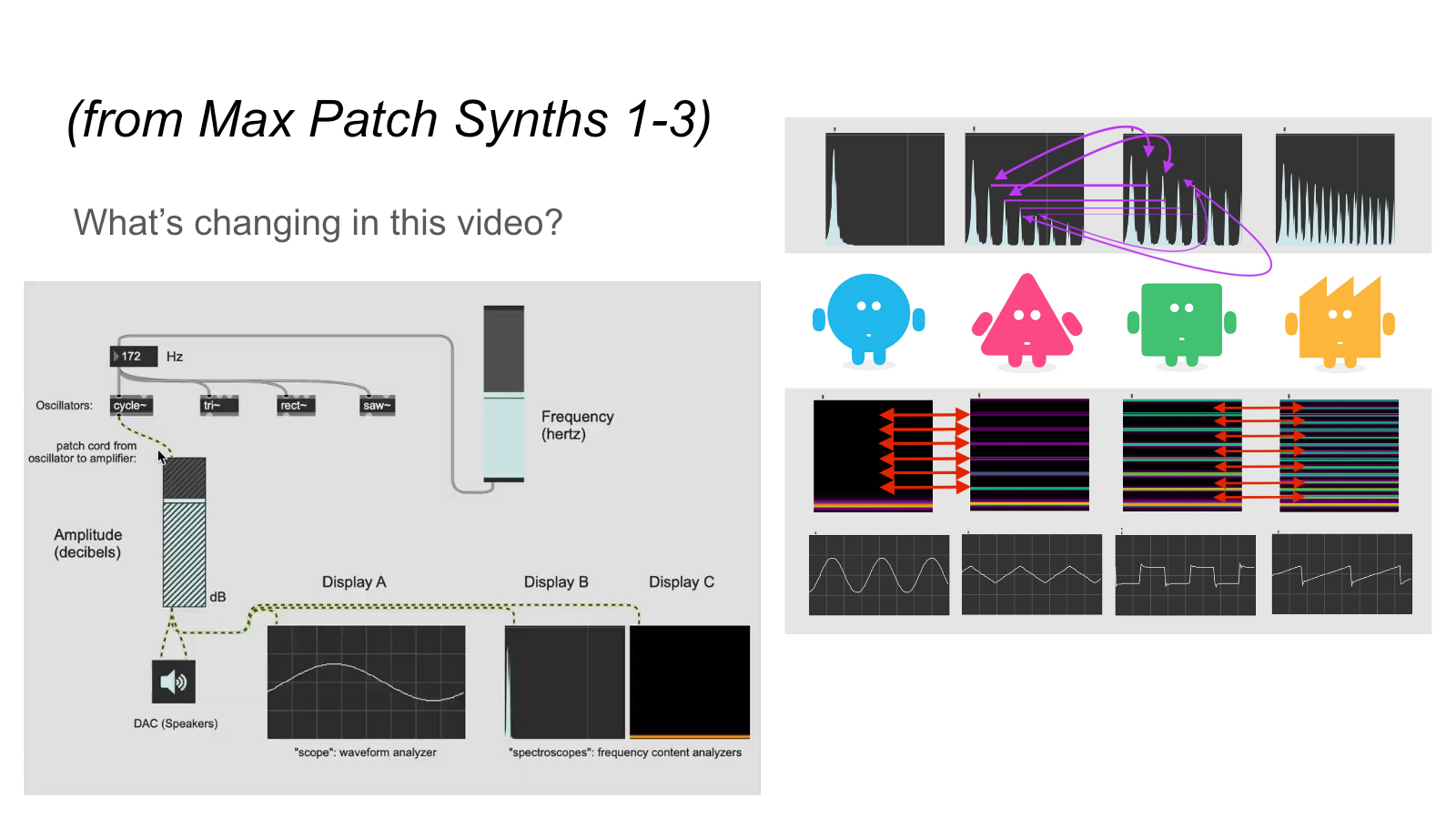 Slide 154