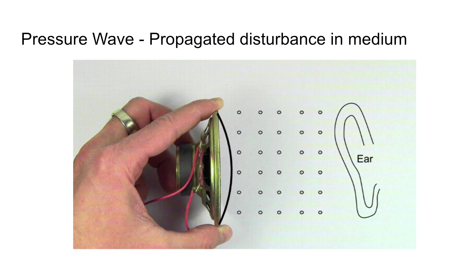 Slide 16