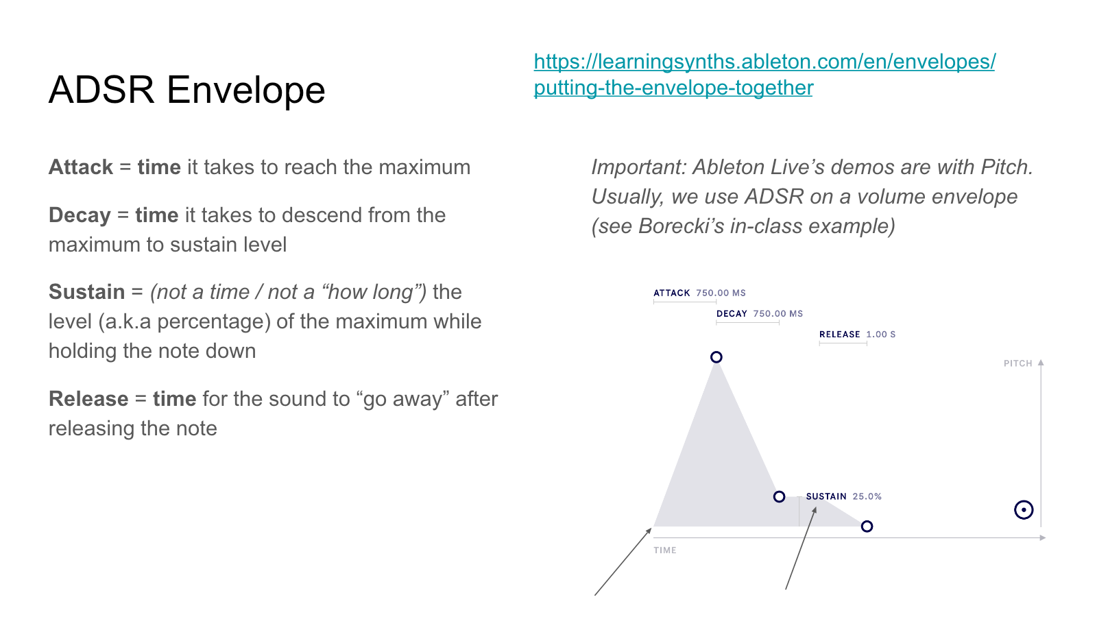 Slide 186