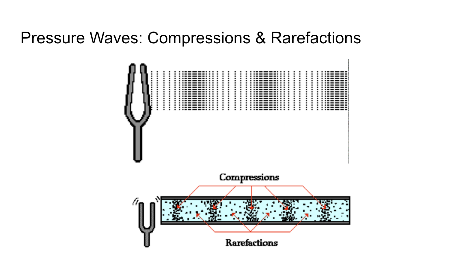 Slide 19