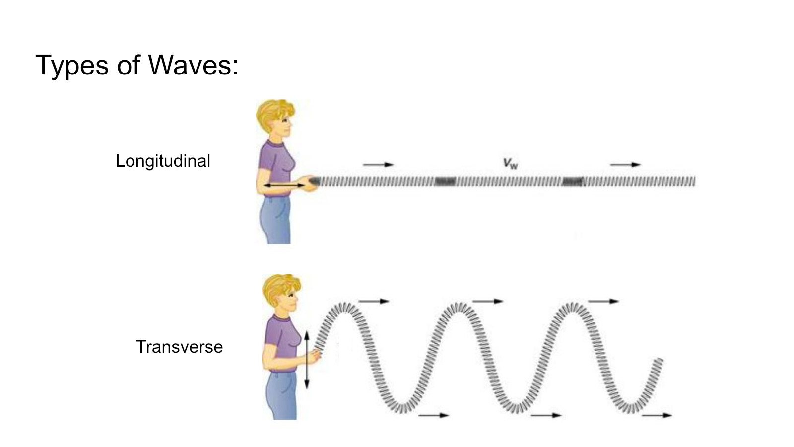 Slide 20