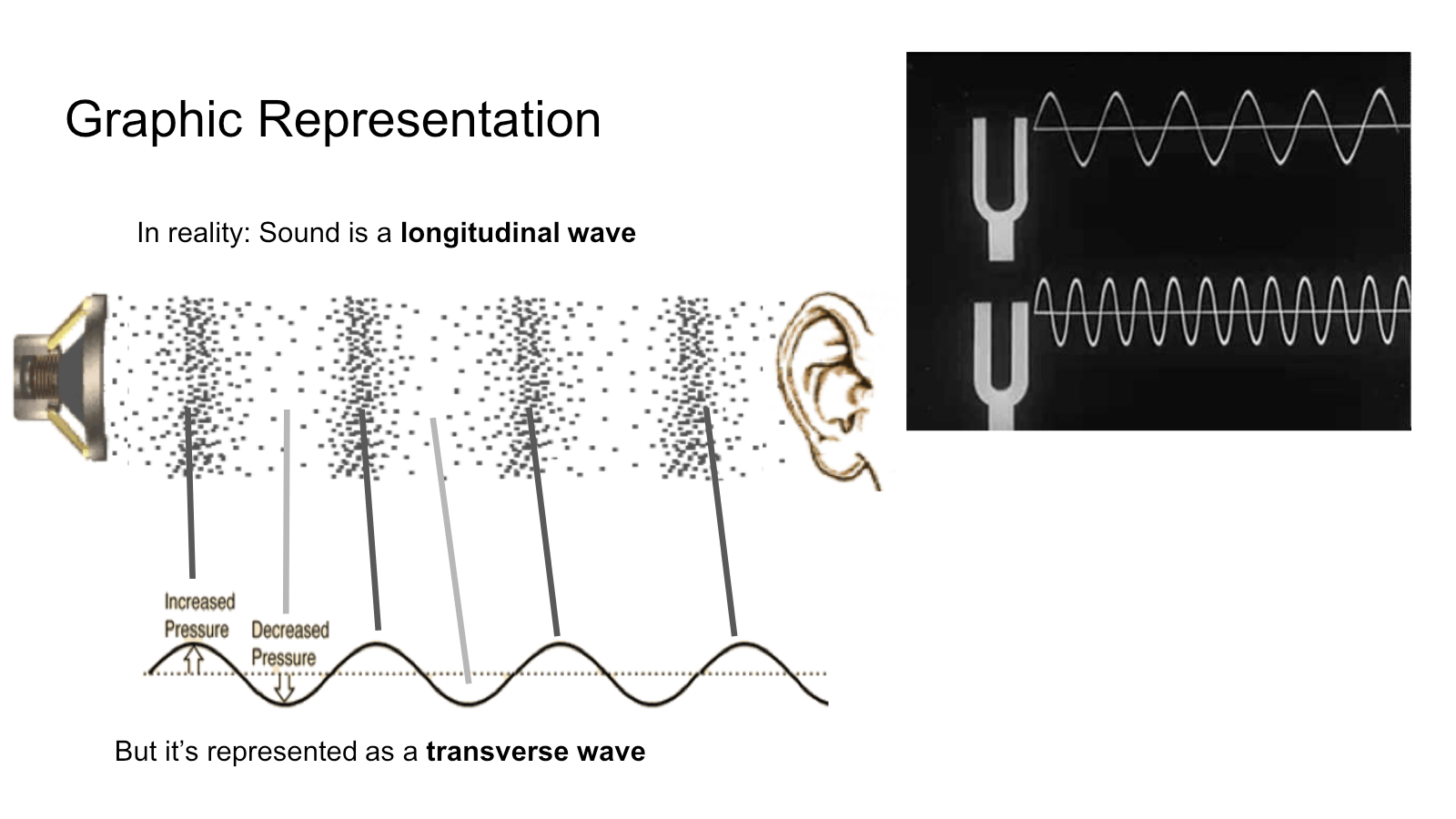 Slide 21