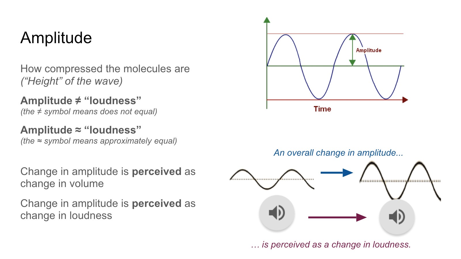 Slide 28