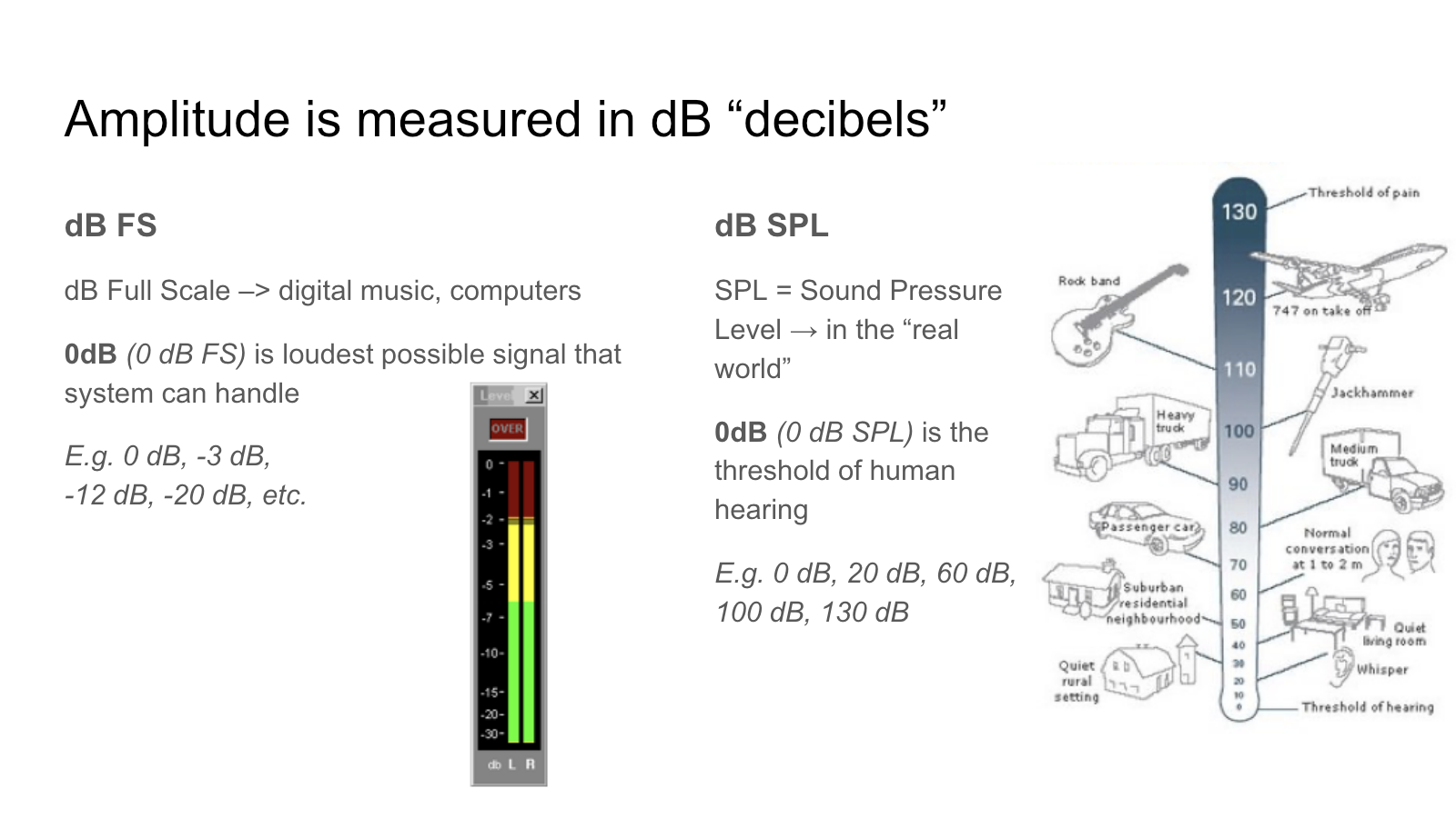 Slide 30