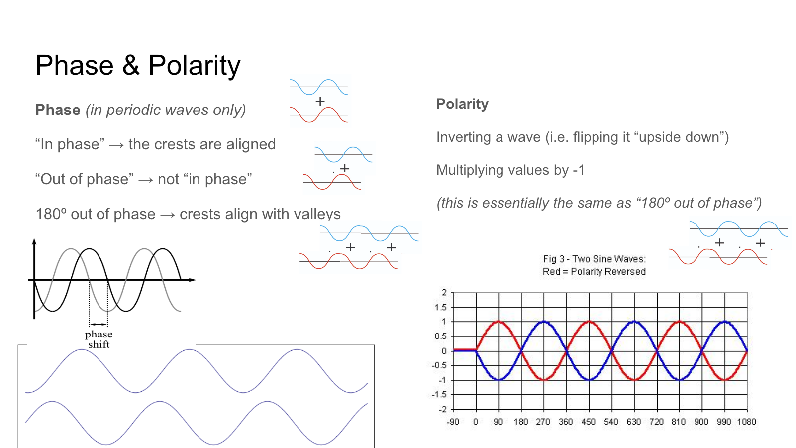Slide 75