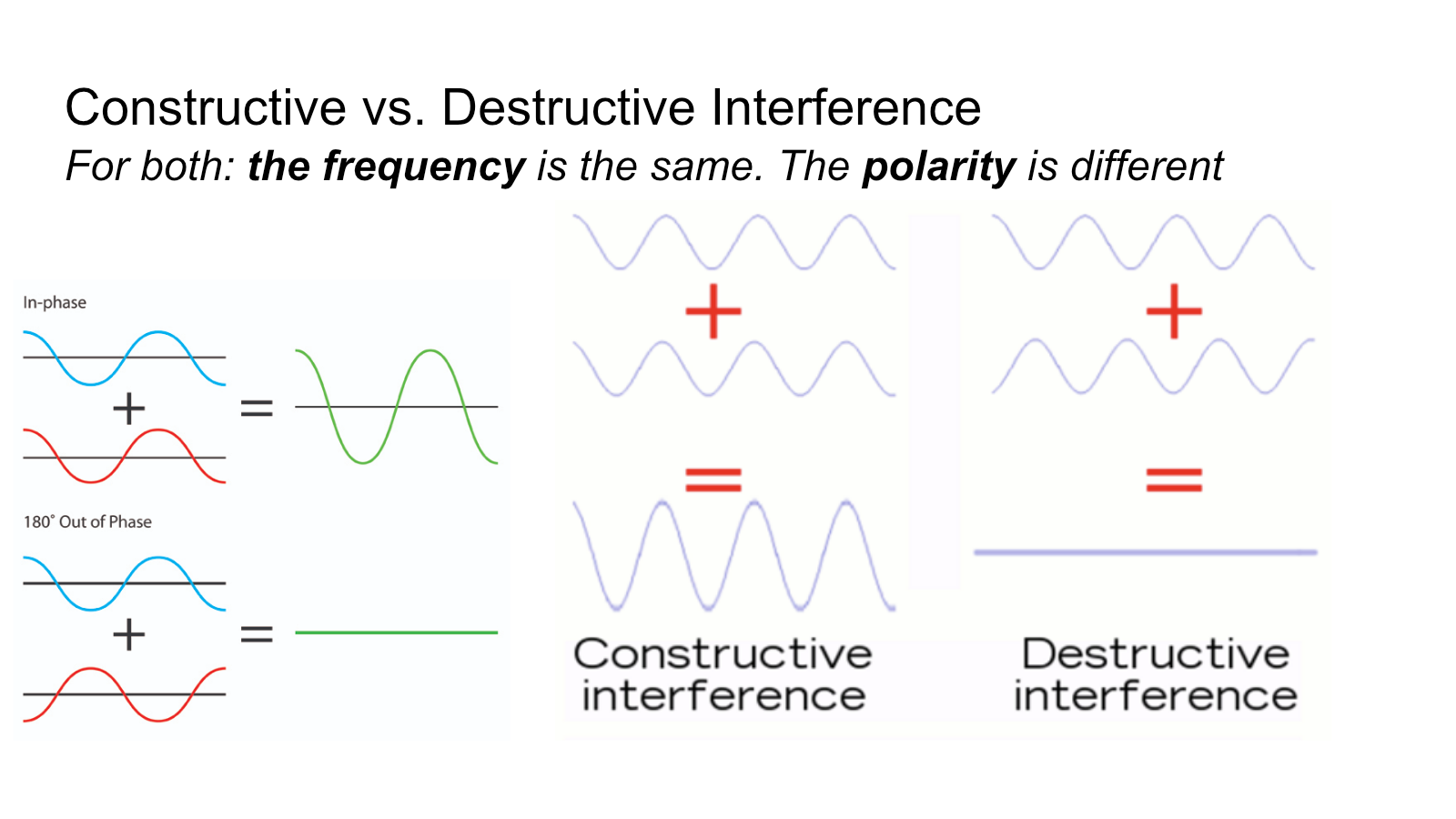 Slide 79